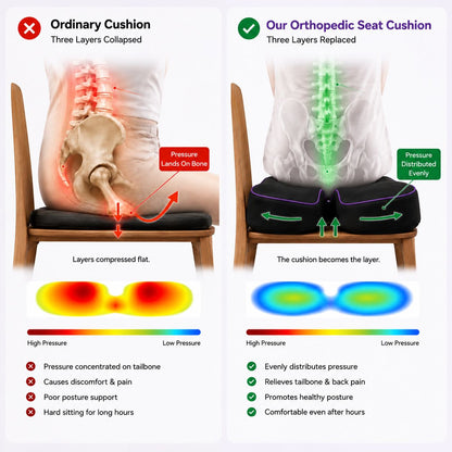 ErgoSeat™ — Premium Orthopedic Seat Cushion
